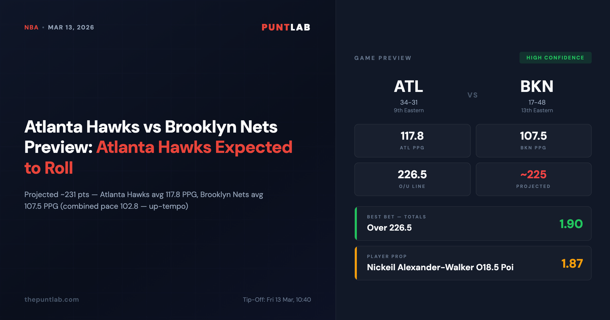 PuntLab NBA preview – Atlanta Hawks vs Brooklyn Nets betting tips, odds and player props