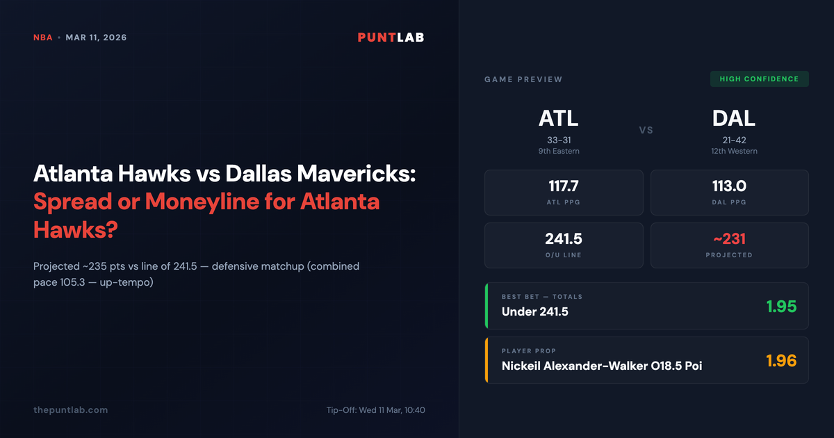 PuntLab NBA preview – Atlanta Hawks vs Dallas Mavericks betting tips, odds and player props