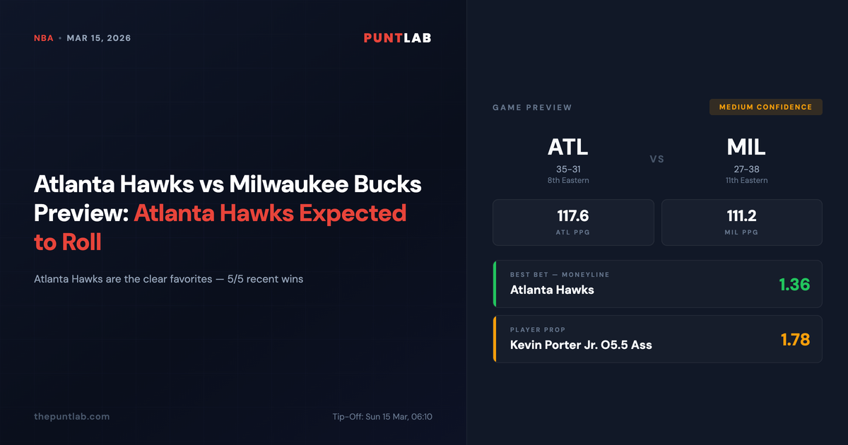 PuntLab NBA preview – Atlanta Hawks vs Milwaukee Bucks betting tips, odds and player props
