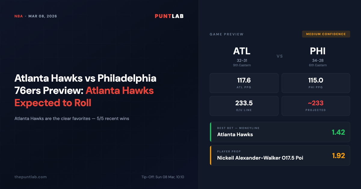 PuntLab NBA preview – Atlanta Hawks vs Philadelphia 76ers betting tips, odds and player props
