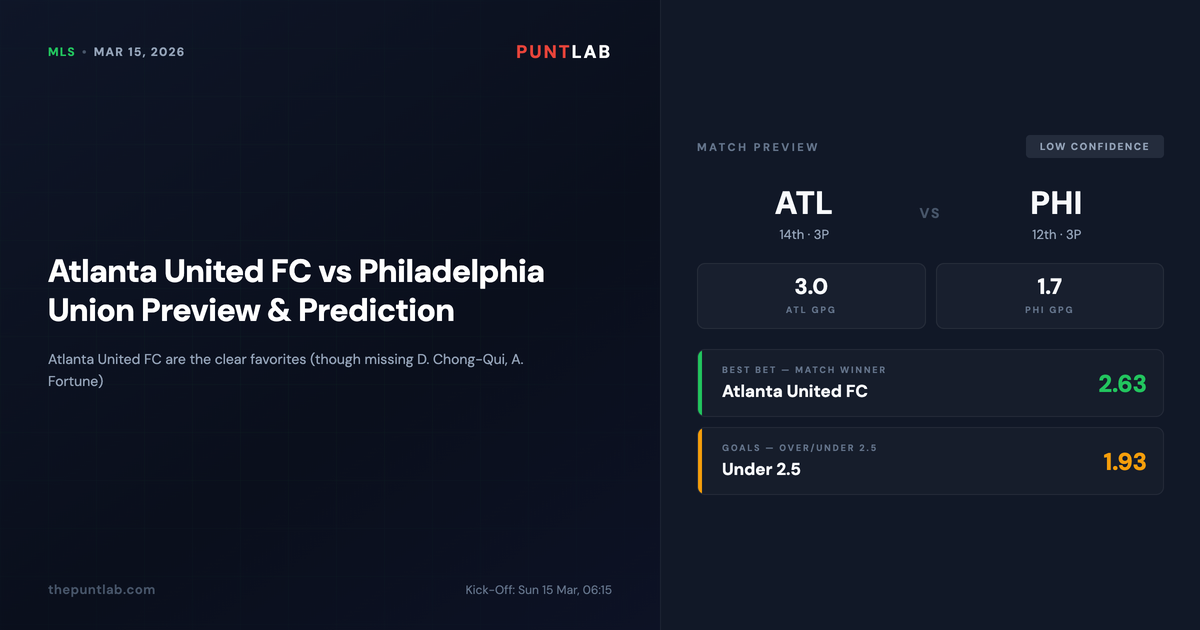 PuntLab MLS preview – Atlanta United FC vs Philadelphia Union betting tips and odds