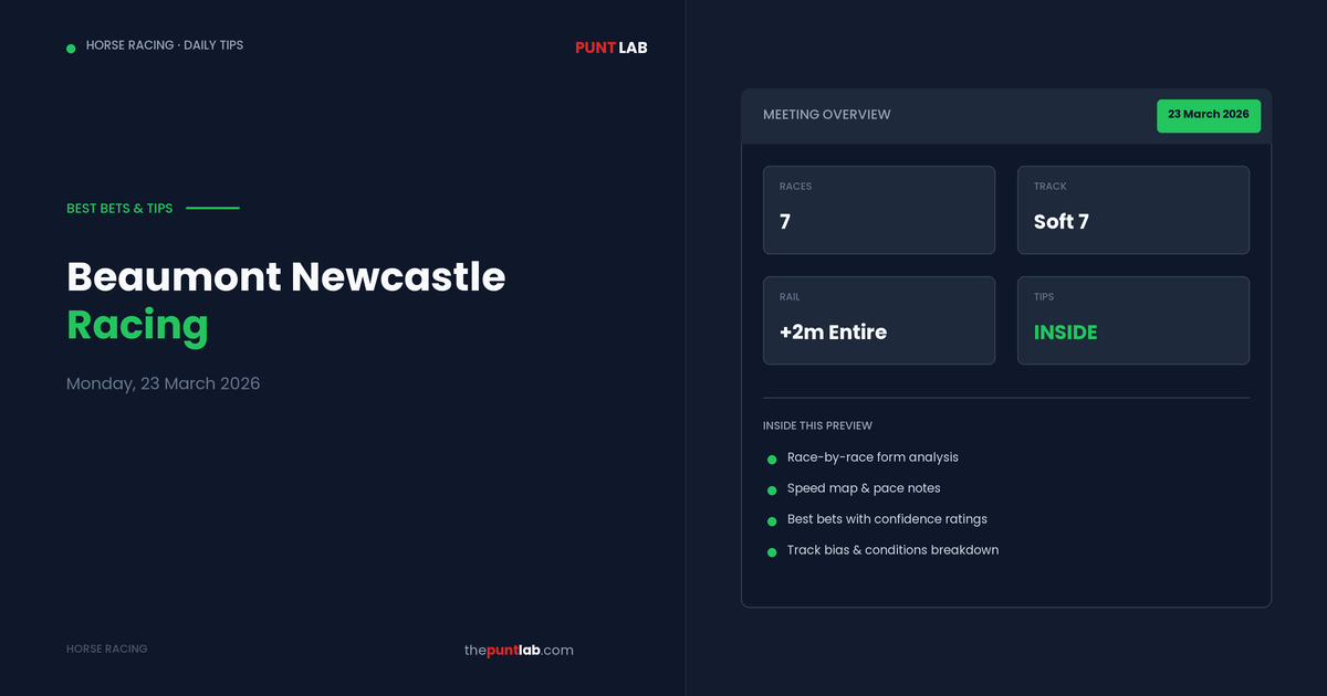 PuntLab Beaumont Newcastle racing tips and best bets — Beaumont Newcastle form guide Monday, 23 March 2026