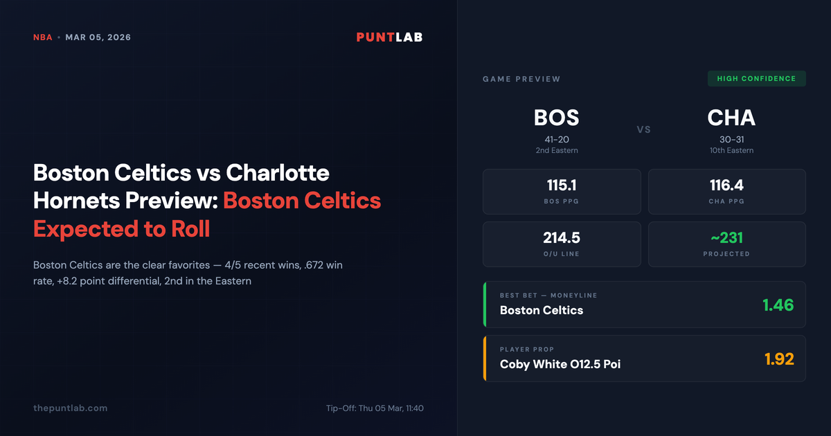 PuntLab NBA preview – Boston Celtics vs Charlotte Hornets betting tips, odds and player props