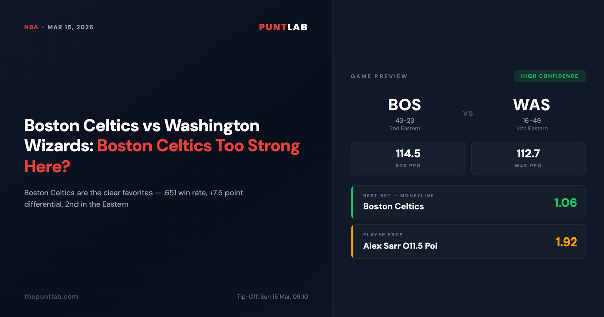 PuntLab NBA preview – Boston Celtics vs Washington Wizards betting tips, odds and player props