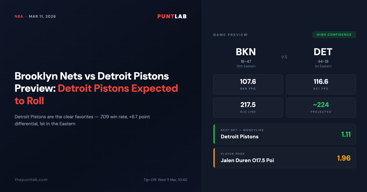 PuntLab NBA preview – Brooklyn Nets vs Detroit Pistons betting tips, odds and player props