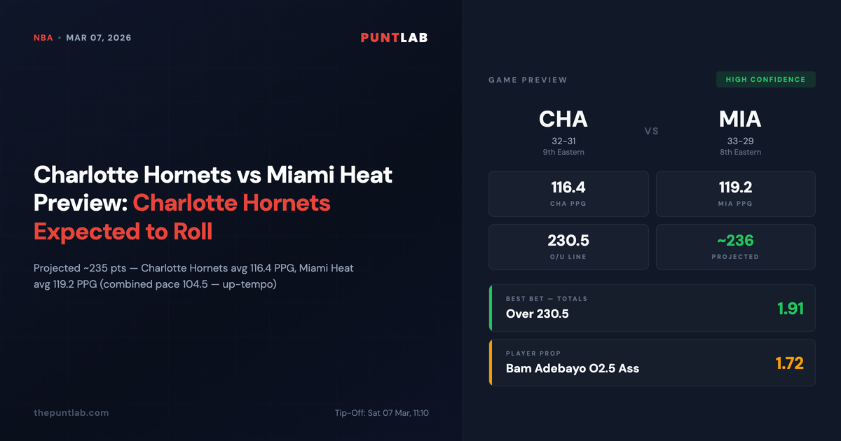 PuntLab NBA preview – Charlotte Hornets vs Miami Heat betting tips, odds and player props