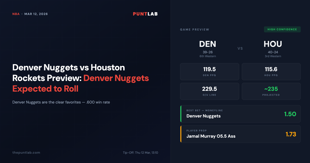 PuntLab NBA preview – Denver Nuggets vs Houston Rockets betting tips, odds and player props