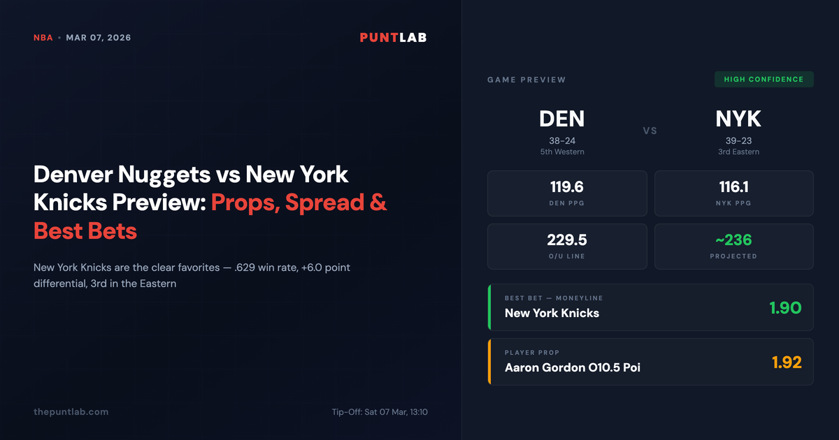 PuntLab NBA preview – Denver Nuggets vs New York Knicks betting tips, odds and player props