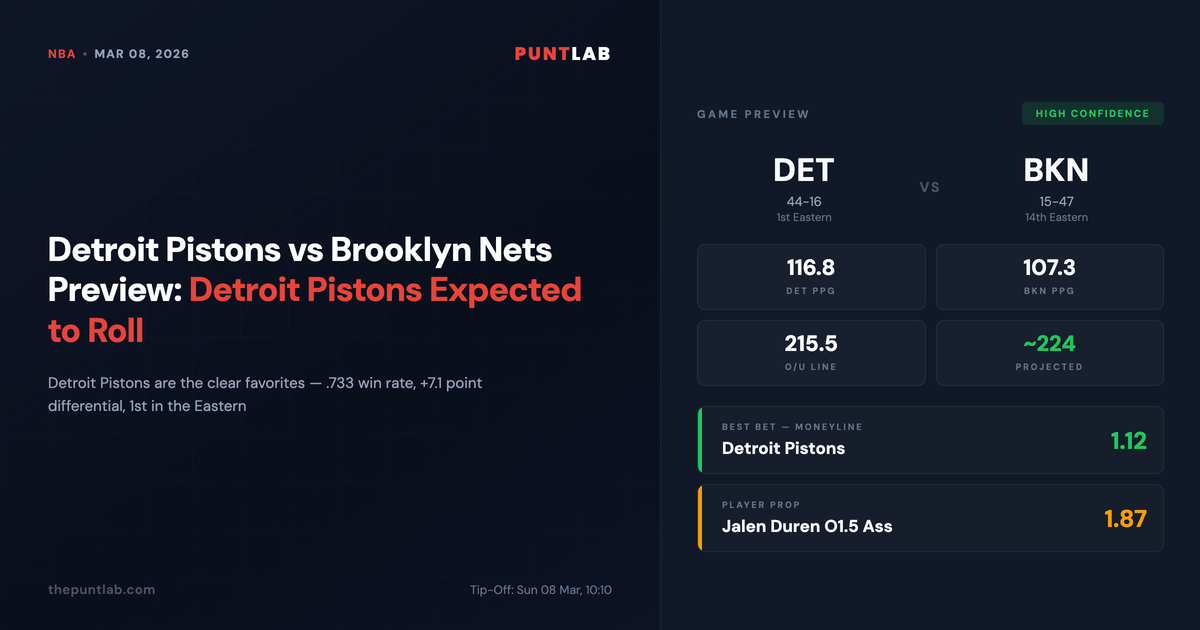 PuntLab NBA preview – Detroit Pistons vs Brooklyn Nets betting tips, odds and player props