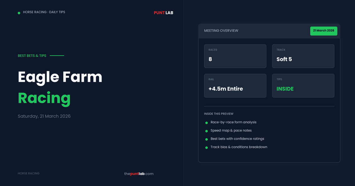 PuntLab Eagle Farm racing tips and best bets — Eagle Farm form guide Saturday, 21 March 2026