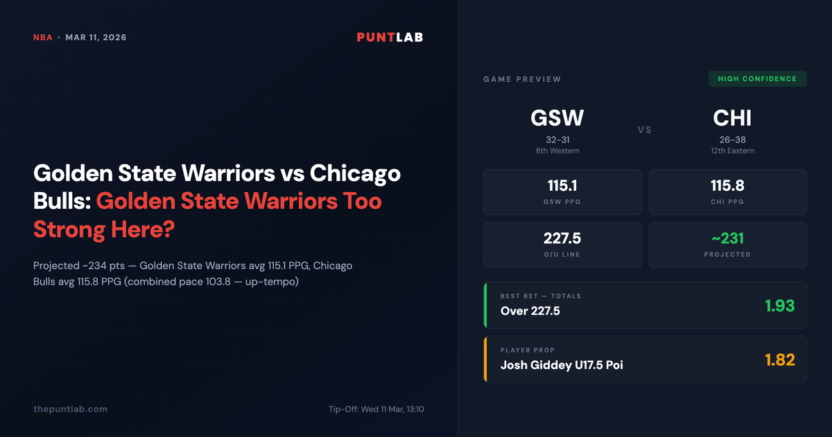 PuntLab NBA preview – Golden State Warriors vs Chicago Bulls betting tips, odds and player props