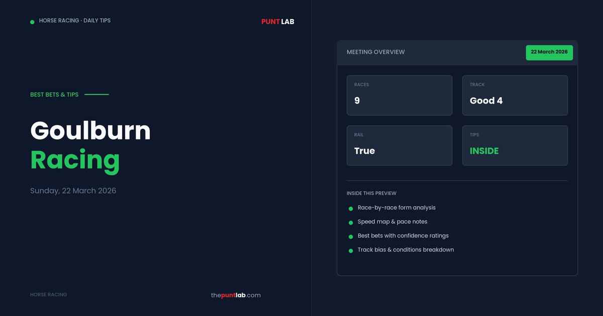 PuntLab Goulburn racing tips and best bets — Goulburn form guide Sunday, 22 March 2026