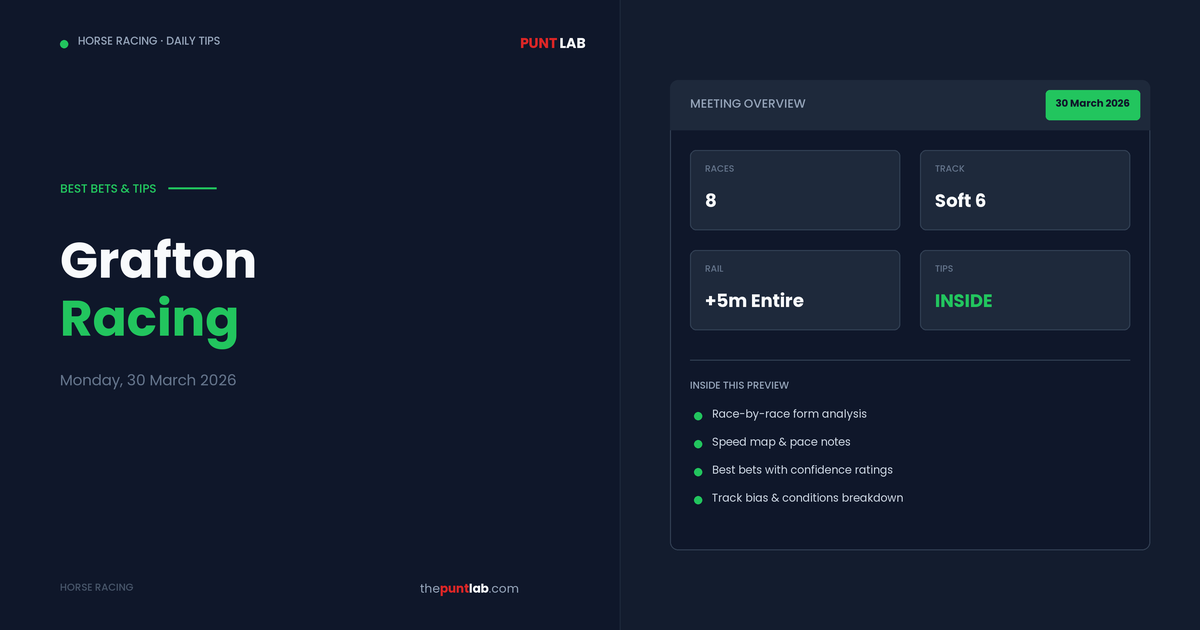 PuntLab Grafton racing tips and best bets — Grafton form guide Monday, 30 March 2026