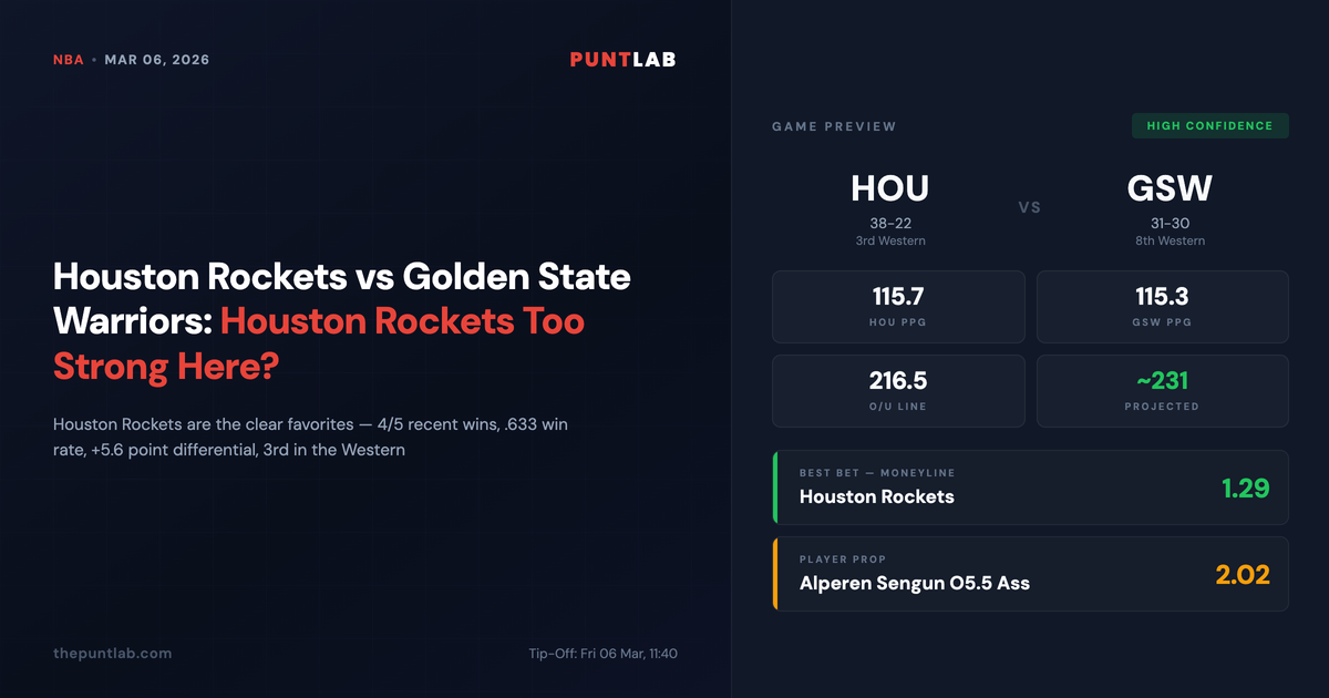 PuntLab NBA preview – Houston Rockets vs Golden State Warriors betting tips, odds and player props