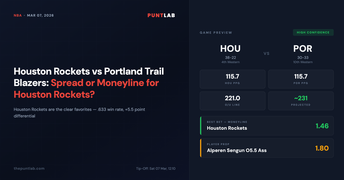 PuntLab NBA preview – Houston Rockets vs Portland Trail Blazers betting tips, odds and player props