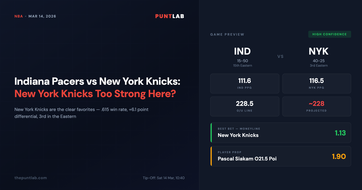 PuntLab NBA preview – Indiana Pacers vs New York Knicks betting tips, odds and player props