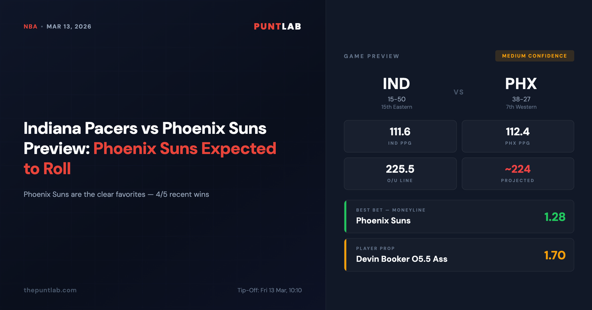 PuntLab NBA preview – Indiana Pacers vs Phoenix Suns betting tips, odds and player props