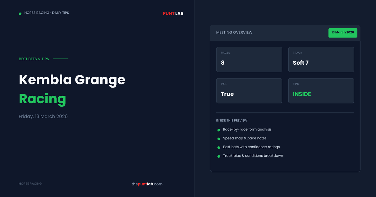 PuntLab Kembla Grange racing tips and best bets — Kembla Grange form guide Friday, 13 March 2026