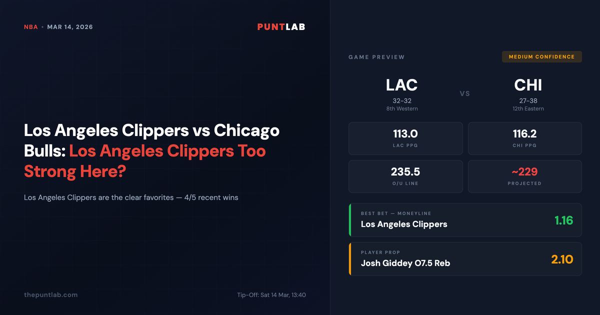 PuntLab NBA preview – Los Angeles Clippers vs Chicago Bulls betting tips, odds and player props