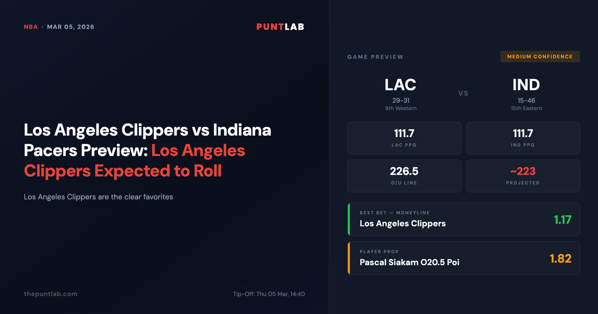 PuntLab NBA preview – Los Angeles Clippers vs Indiana Pacers betting tips, odds and player props
