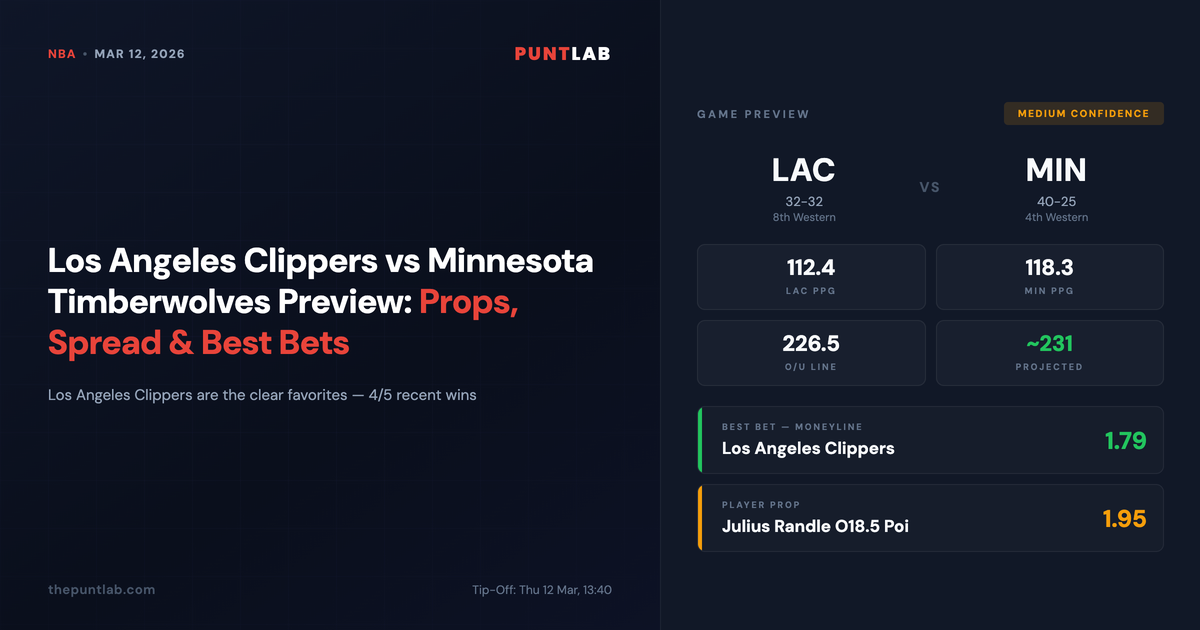 PuntLab NBA preview – Los Angeles Clippers vs Minnesota Timberwolves betting tips, odds and player props