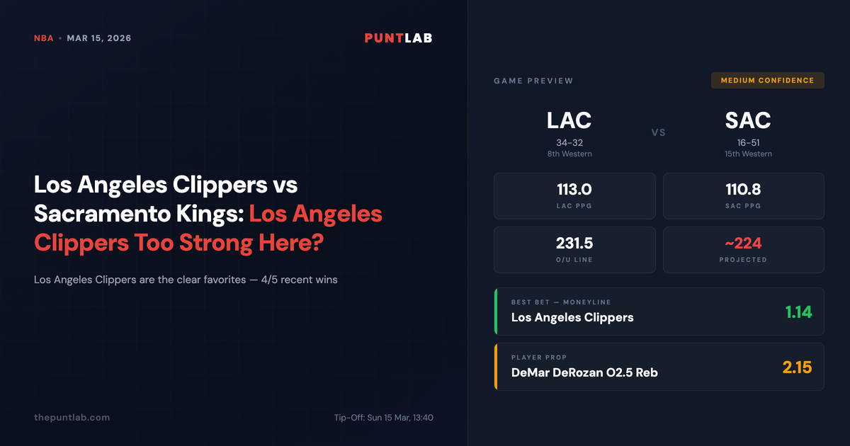 PuntLab NBA preview – Los Angeles Clippers vs Sacramento Kings betting tips, odds and player props