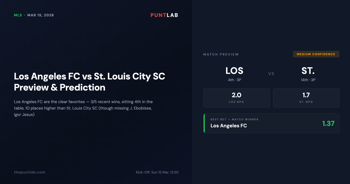 PuntLab MLS preview – Los Angeles FC vs St. Louis City SC betting tips and odds