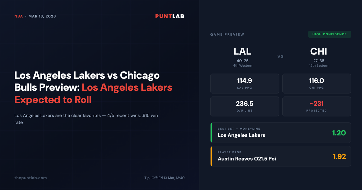 PuntLab NBA preview – Los Angeles Lakers vs Chicago Bulls betting tips, odds and player props