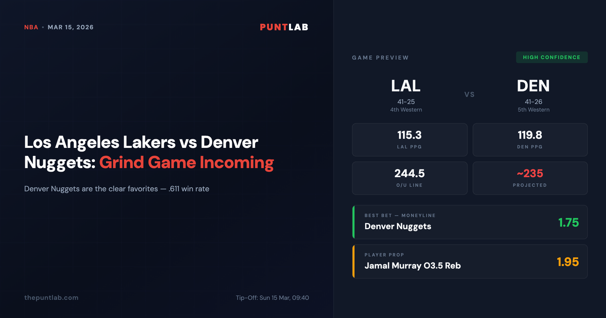 PuntLab NBA preview – Los Angeles Lakers vs Denver Nuggets betting tips, odds and player props