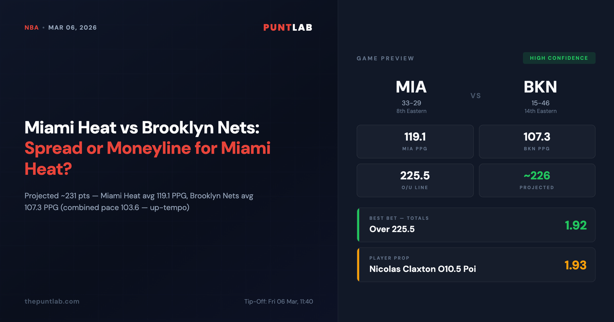 PuntLab NBA preview – Miami Heat vs Brooklyn Nets betting tips, odds and player props