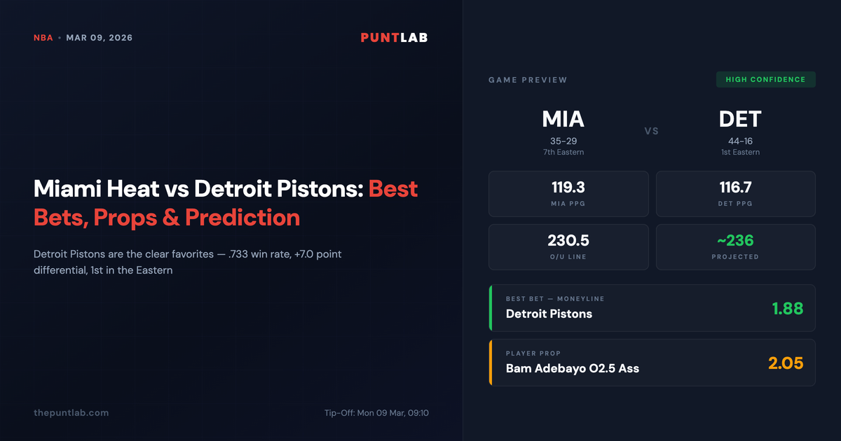 PuntLab NBA preview – Miami Heat vs Detroit Pistons betting tips, odds and player props