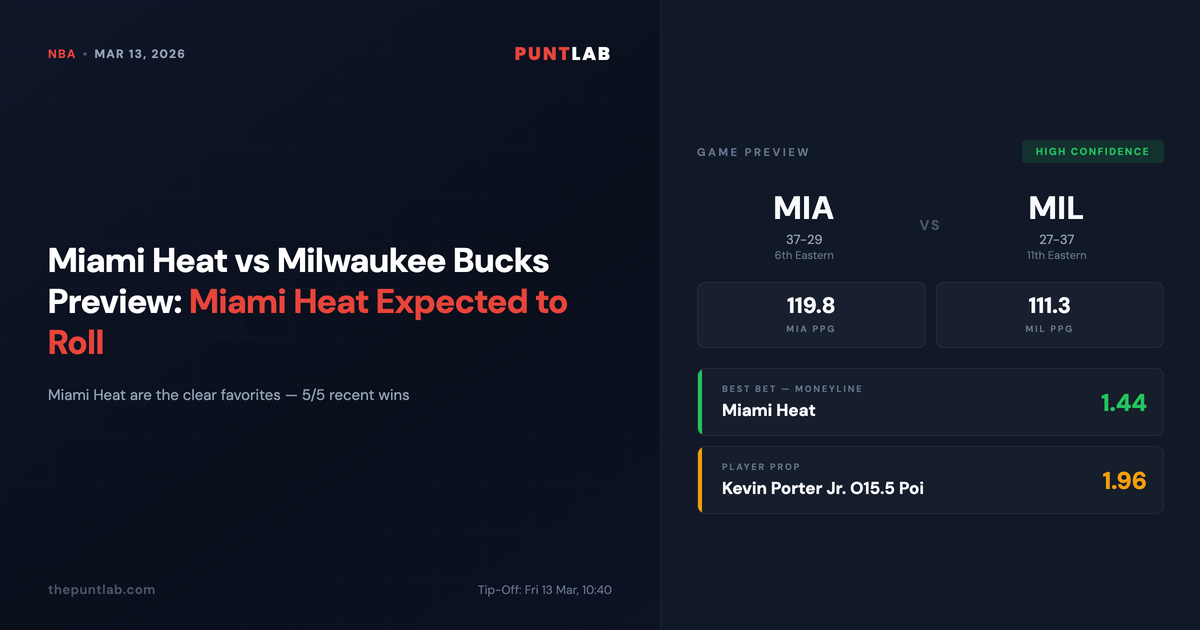 PuntLab NBA preview – Miami Heat vs Milwaukee Bucks betting tips, odds and player props