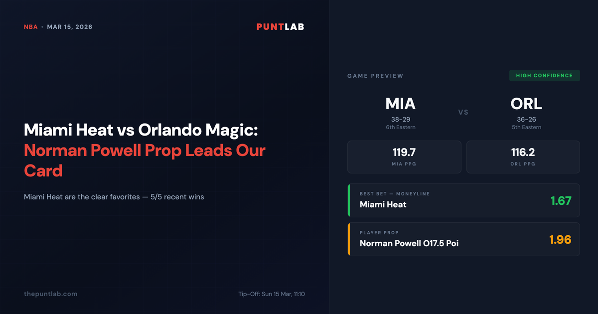 PuntLab NBA preview – Miami Heat vs Orlando Magic betting tips, odds and player props