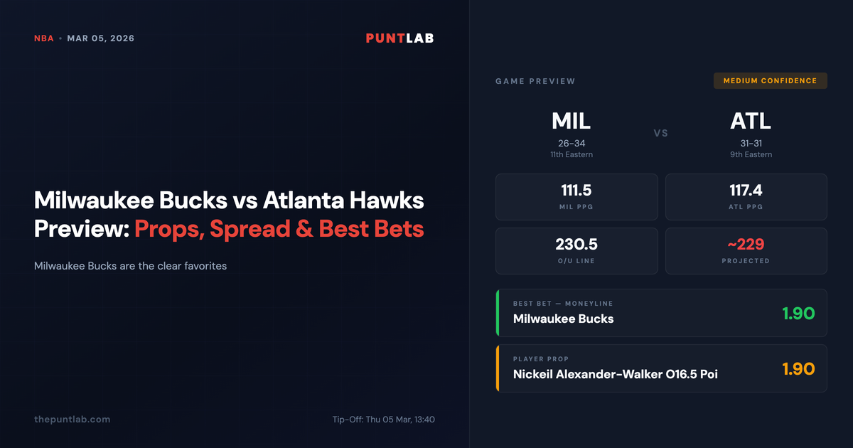 PuntLab NBA preview – Milwaukee Bucks vs Atlanta Hawks betting tips, odds and player props