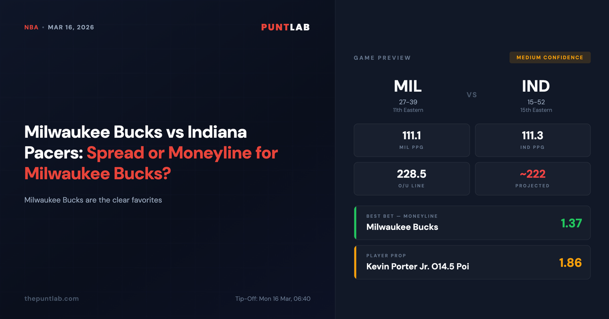 PuntLab NBA preview – Milwaukee Bucks vs Indiana Pacers betting tips, odds and player props