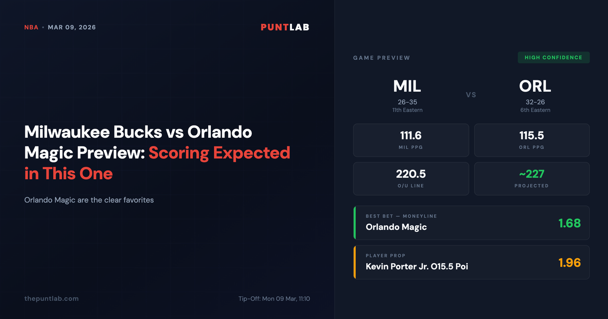 PuntLab NBA preview – Milwaukee Bucks vs Orlando Magic betting tips, odds and player props