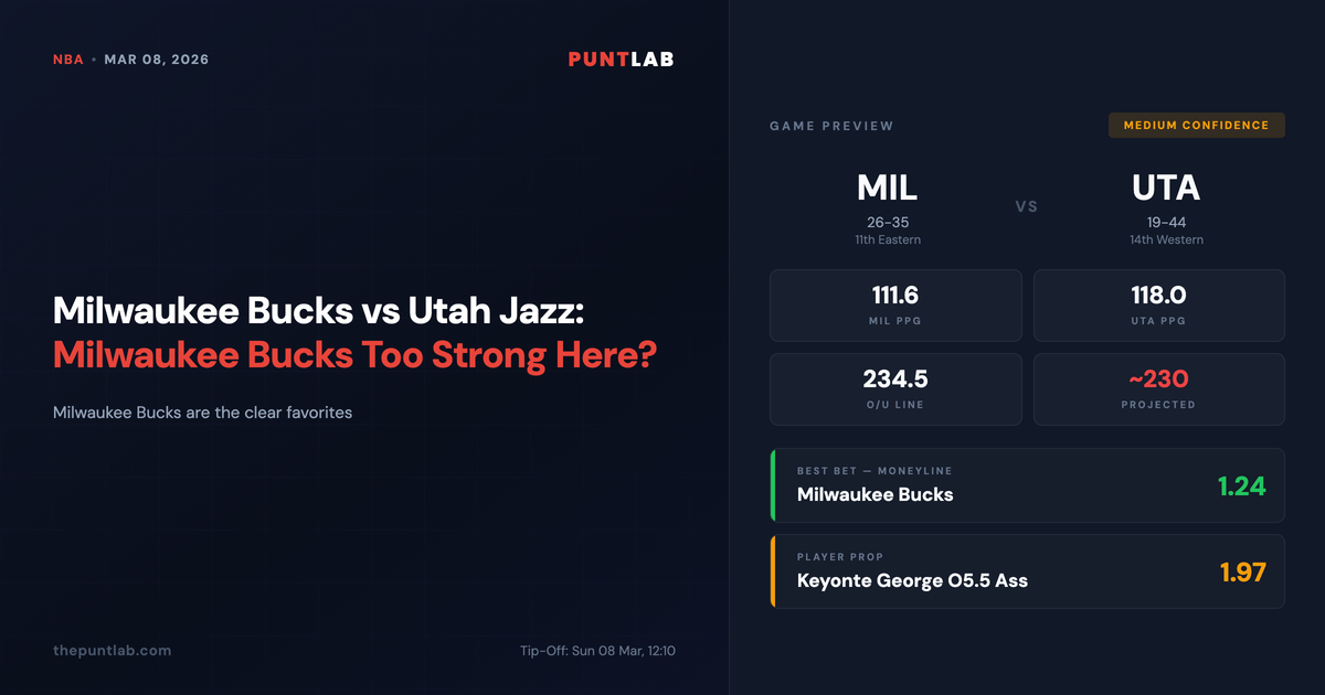 PuntLab NBA preview – Milwaukee Bucks vs Utah Jazz betting tips, odds and player props