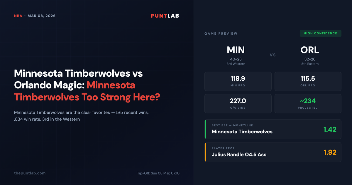 PuntLab NBA preview – Minnesota Timberwolves vs Orlando Magic betting tips, odds and player props