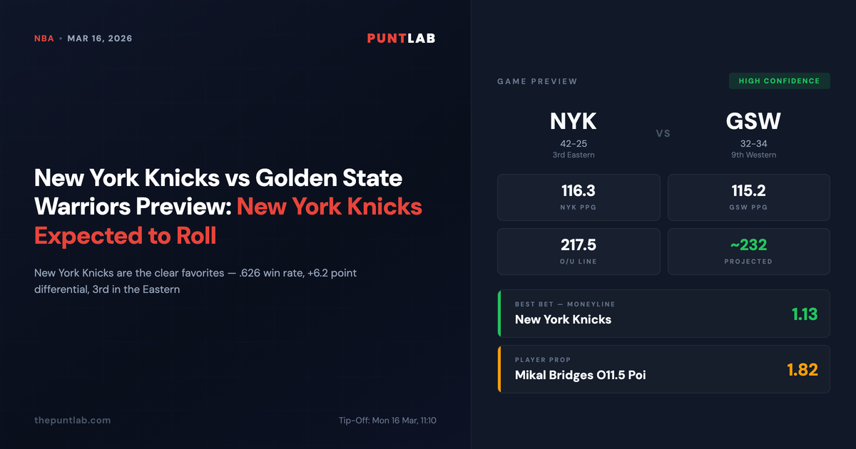 PuntLab NBA preview – New York Knicks vs Golden State Warriors betting tips, odds and player props