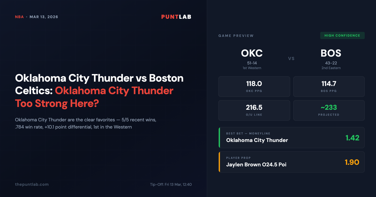 PuntLab NBA preview – Oklahoma City Thunder vs Boston Celtics betting tips, odds and player props