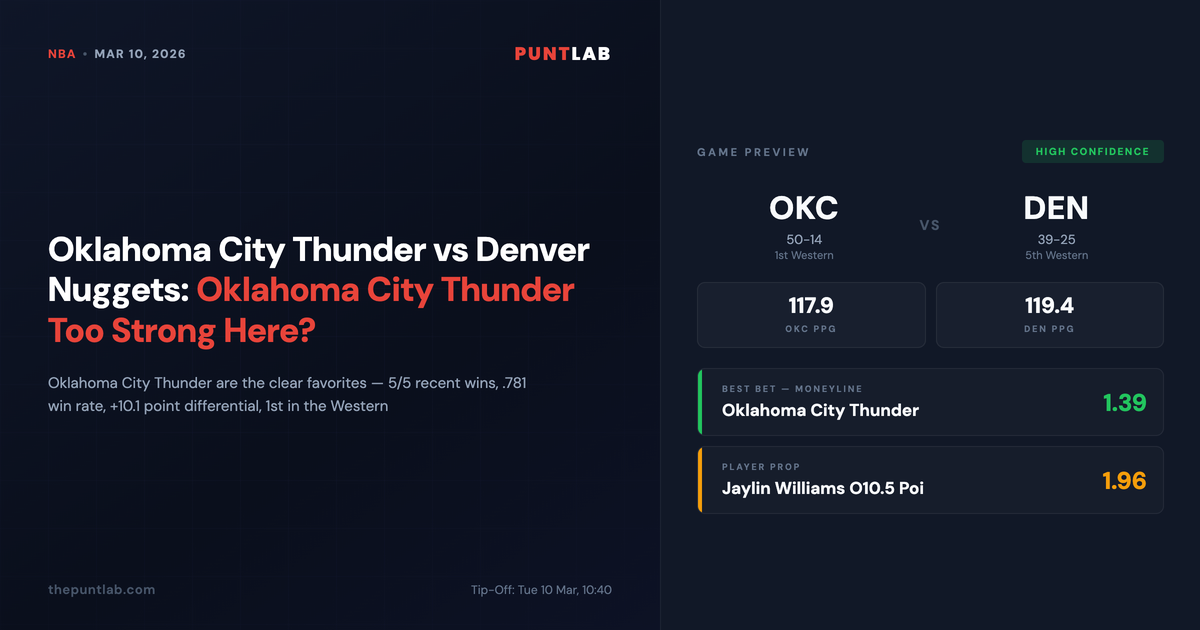 PuntLab NBA preview – Oklahoma City Thunder vs Denver Nuggets betting tips, odds and player props