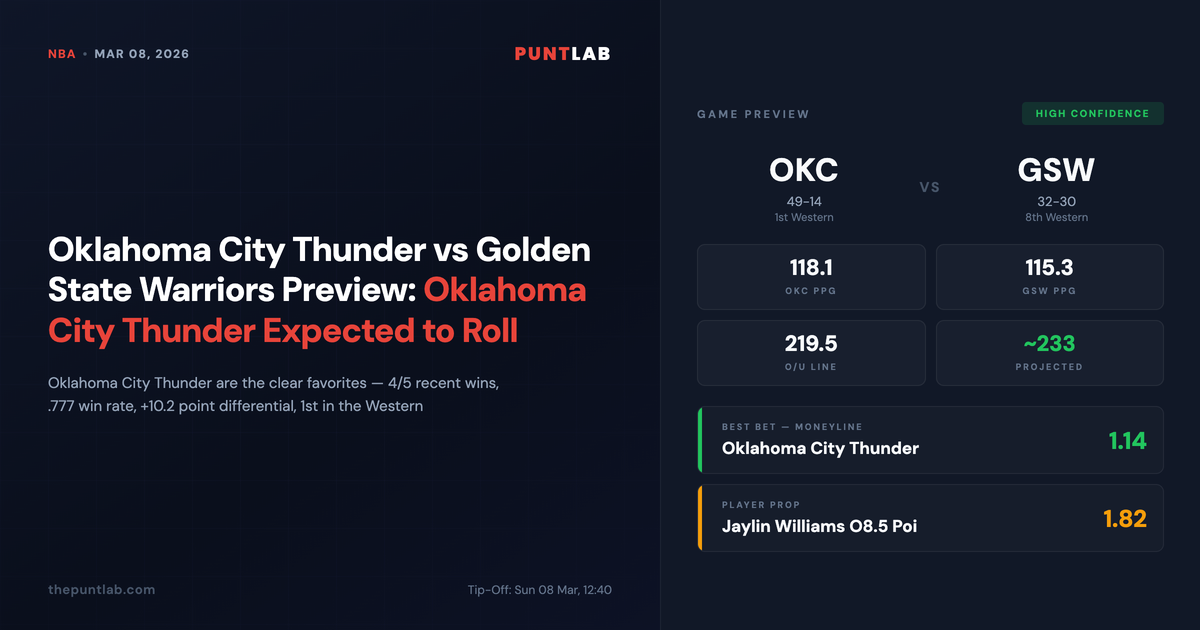 PuntLab NBA preview – Oklahoma City Thunder vs Golden State Warriors betting tips, odds and player props