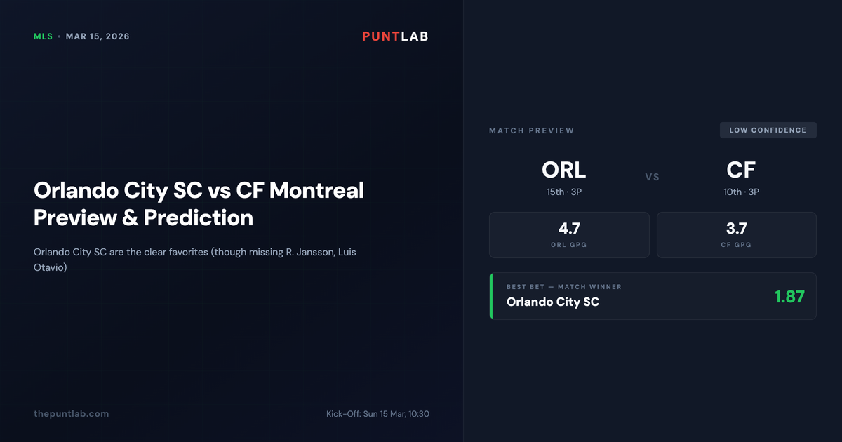 PuntLab MLS preview – Orlando City SC vs CF Montreal betting tips and odds