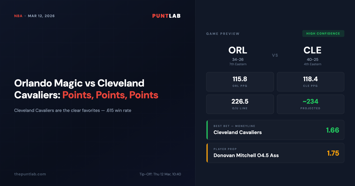 PuntLab NBA preview – Orlando Magic vs Cleveland Cavaliers betting tips, odds and player props