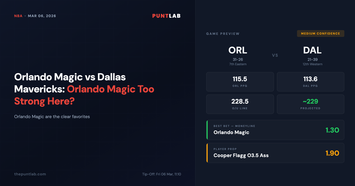 PuntLab NBA preview – Orlando Magic vs Dallas Mavericks betting tips, odds and player props