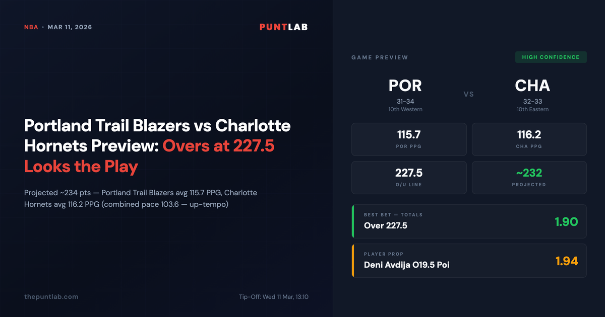 PuntLab NBA preview – Portland Trail Blazers vs Charlotte Hornets betting tips, odds and player props
