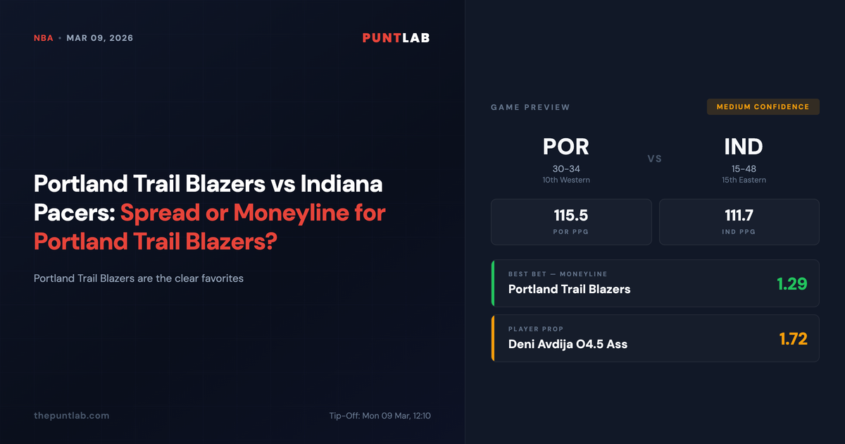 PuntLab NBA preview – Portland Trail Blazers vs Indiana Pacers betting tips, odds and player props
