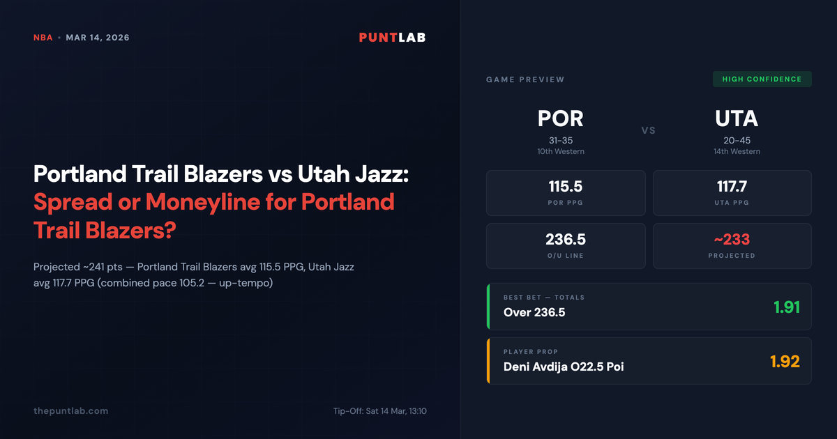 PuntLab NBA preview – Portland Trail Blazers vs Utah Jazz betting tips, odds and player props
