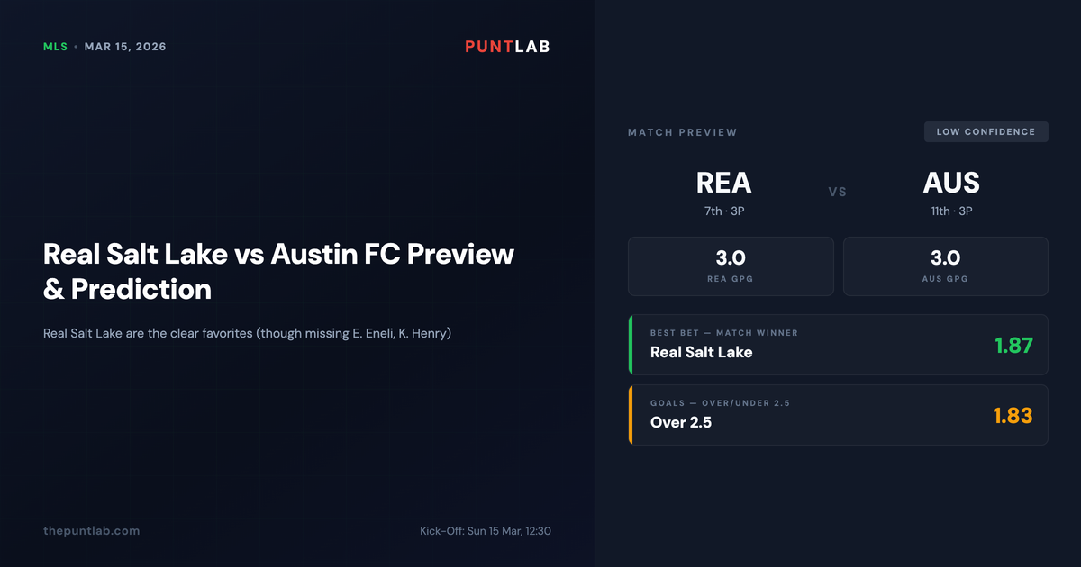 PuntLab MLS preview – Real Salt Lake vs Austin FC betting tips and odds