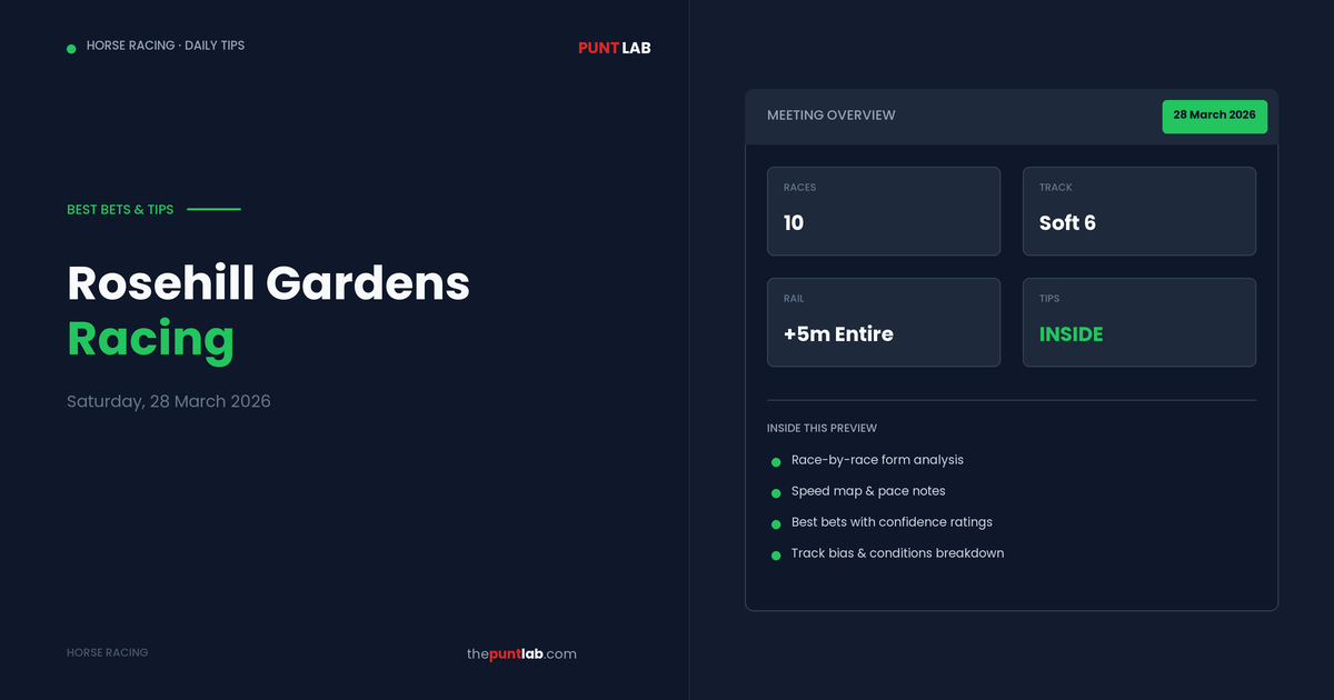 PuntLab Rosehill Gardens racing tips and best bets — Rosehill Gardens form guide Saturday, 28 March 2026